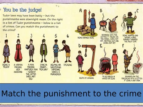 crime and punishment tudor times|tudor crime and punishment pictures.